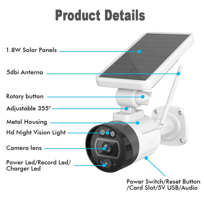 Zewnętrzna kamera WiFi 1080p 3.6mm F2.0 Night Vision z wbudowaną baterią 6400mAh