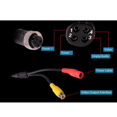 Kamera bezpieczeństwa Mini AHD 1080P 3,7 mm z otworem pinowym z 4-pinowym złączem lotniczym