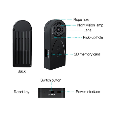 Zdalne sterowanie Bezprzewodowe kamery SPY Mini ukryta kamera Wi-Fi z wykrywaniem ruchu
